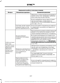 Страница 309