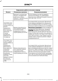 Страница 310