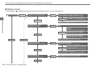 Страница 104