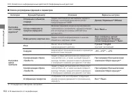 Страница 106