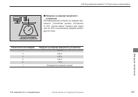 Страница 199