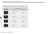 Страница 228