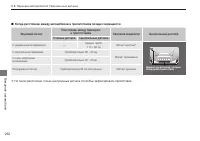 Страница 254