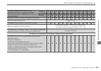 Страница 267