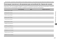 Страница 269