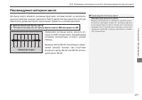 Страница 273