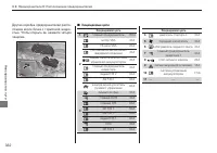 Страница 334