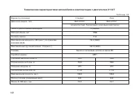 Страница 124