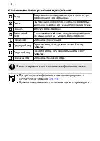 Страница 120