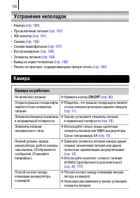 Страница 152