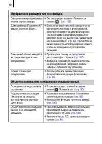 Страница 156