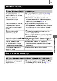 Страница 161