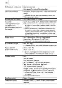 Страница 190