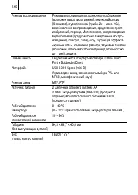 Страница 192