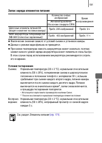 Страница 193