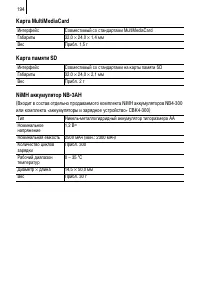 Страница 196