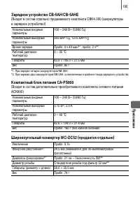 Страница 197