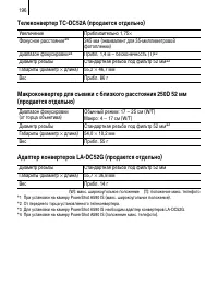 Страница 198