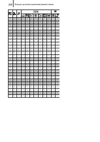 Страница 206