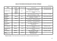 Страница 115