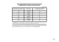 Страница 103