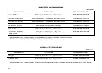 Страница 104