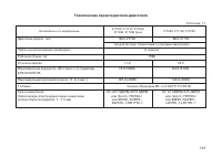 Страница 123