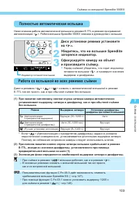 Страница 103