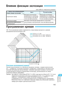 Страница 165