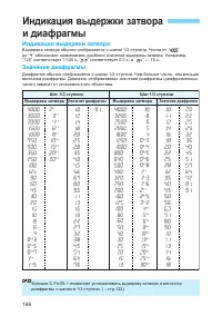 Страница 166