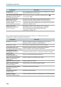 Страница 168