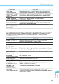 Страница 169