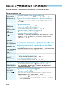 Страница 172