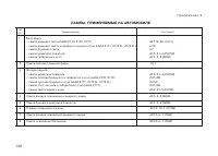 Страница 134