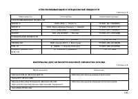 Страница 105