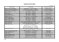 Страница 106