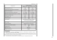 Страница 129