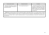 Страница 120