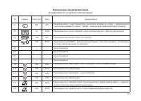 Страница 113