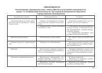 Страница 123