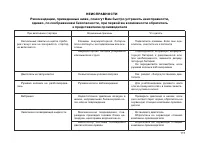 Страница 118