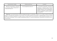 Страница 125