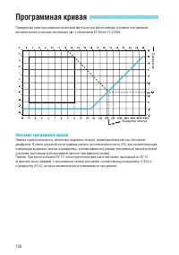 Страница 158