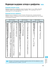 Страница 159