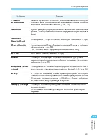 Страница 161