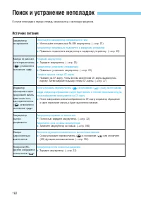 Страница 162