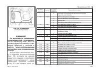 Страница 123