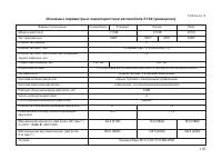 Страница 137