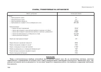 Страница 146