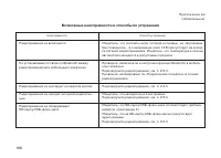 Страница 168